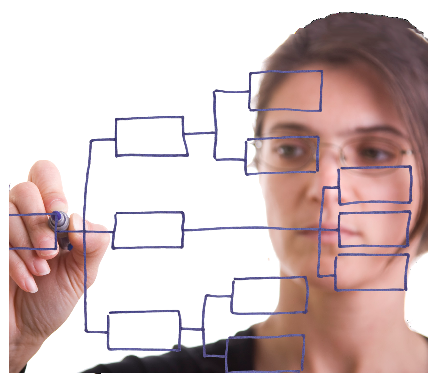 Success Without Planning and Tracking…NOT!